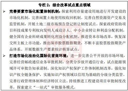 (灯塔计划是什么意思)灯塔计划六个项目：为未来拓展新疆潜力无限