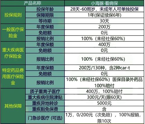 2024年正版资料免费最新版本|确保解答的绝对准确性_梦幻版4.212